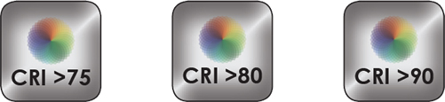 CRI values for LED strip - LED tape